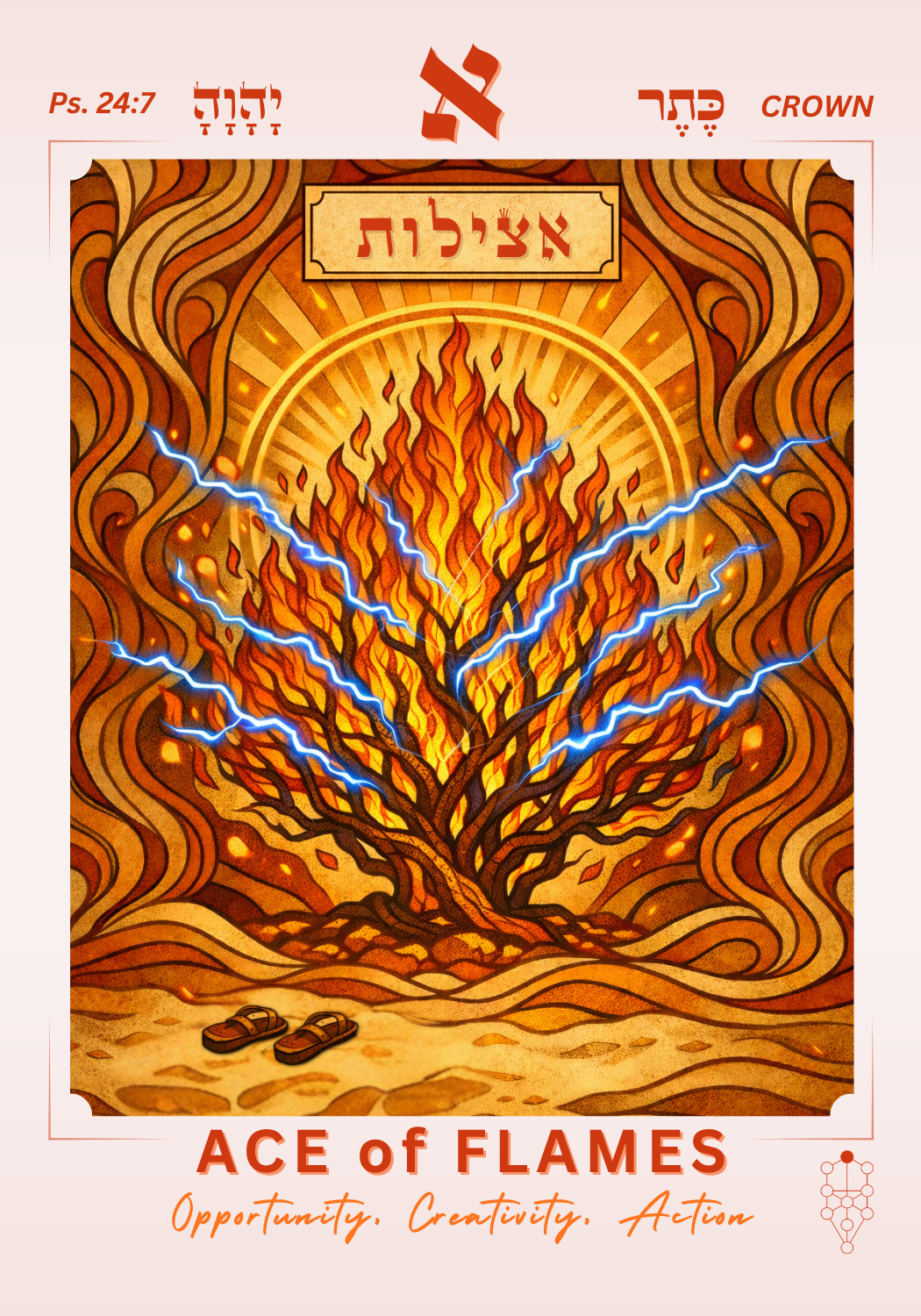Ace of Flames — Suit of Flames (Atzilut · Fire). Divine will and spiritual purpose.