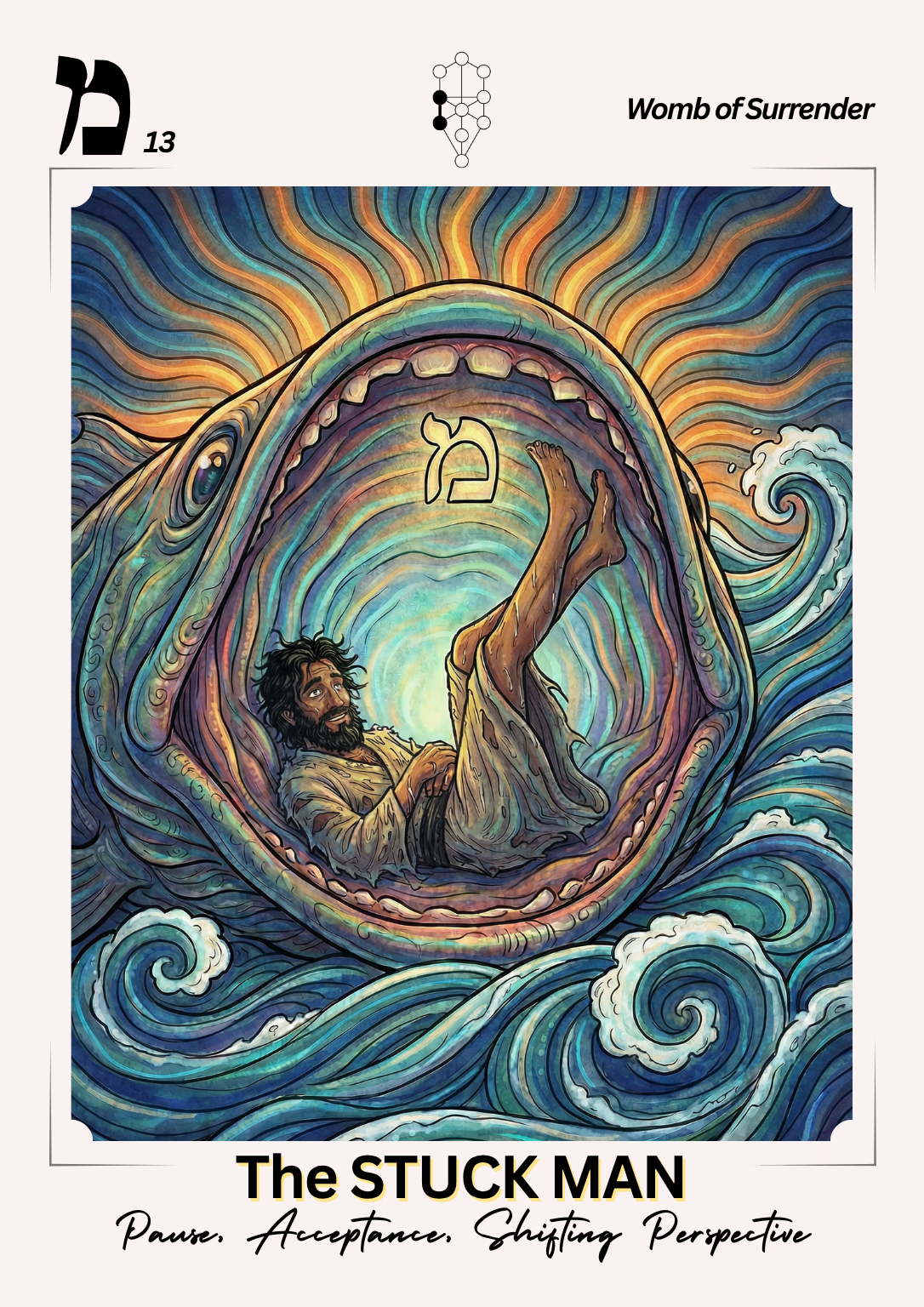The Jewish Tarot card — Major Arcana