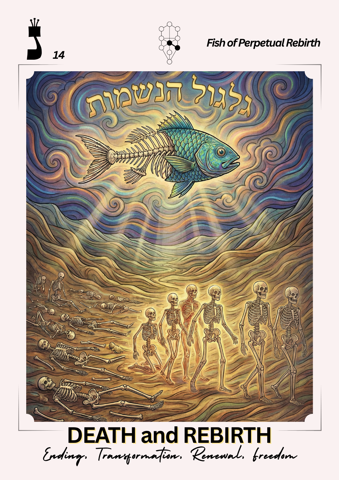 The Jewish Tarot card — Major Arcana