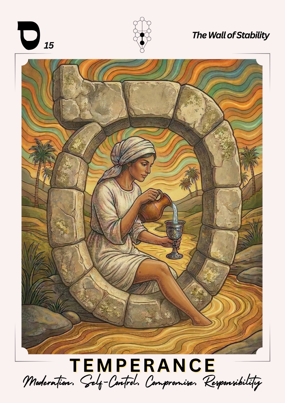 The Jewish Tarot card — Major Arcana