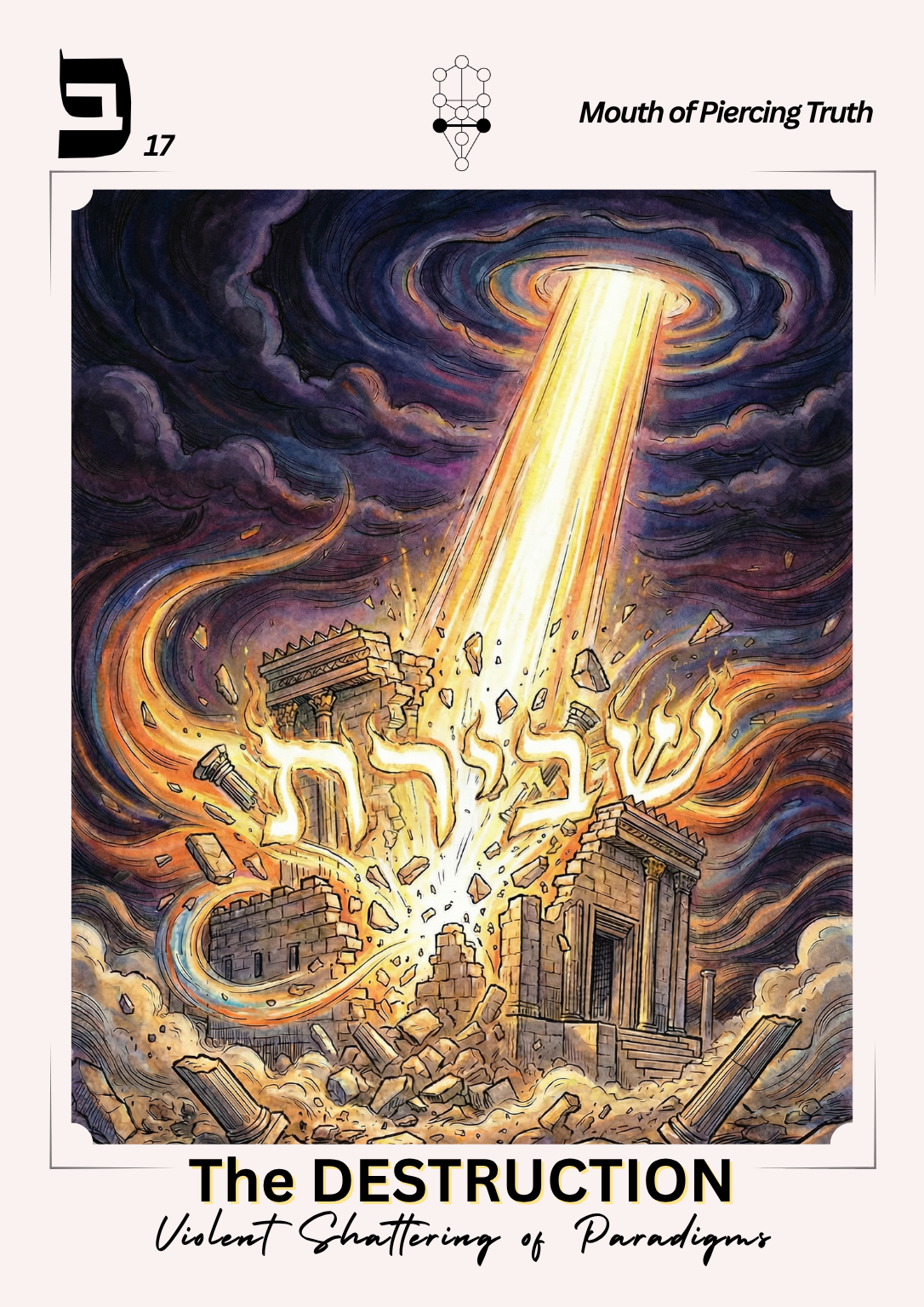The Jewish Tarot card — Major Arcana