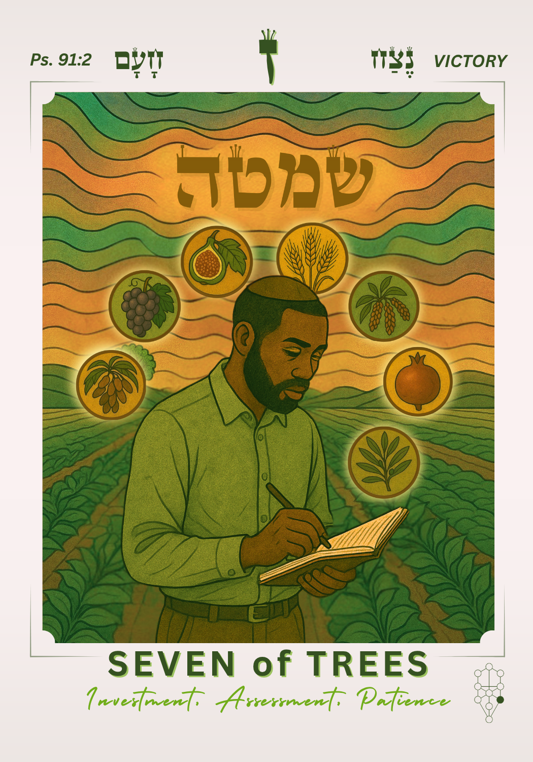 Seven of Trees — Investment, Assessment, Patience. Netzach/Victory. A man writes in a journal surrounded by the seven species of Israel glowing in the wheat fields. Shemitah written in Hebrew above.